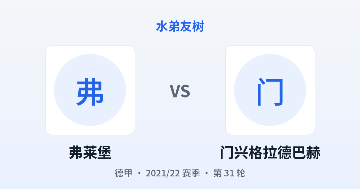 弗莱堡 vs 门兴格拉德巴赫 对阵分享图