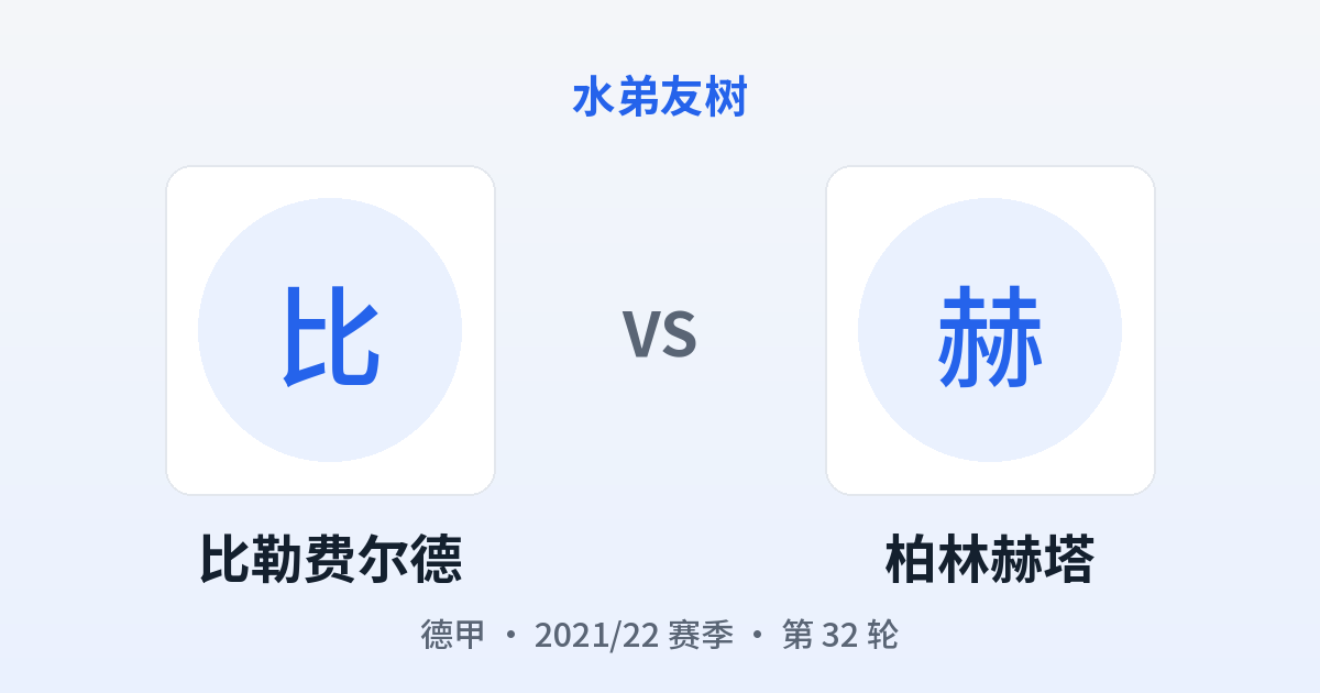 比勒费尔德 vs 柏林赫塔 对阵分享图