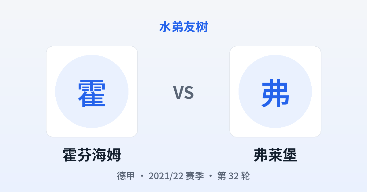 霍芬海姆 vs 弗莱堡 对阵分享图