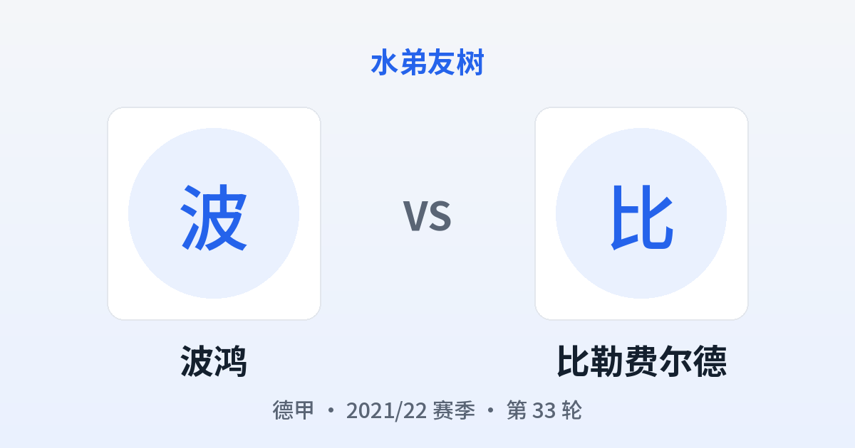 波鸿 vs 比勒费尔德 对阵分享图