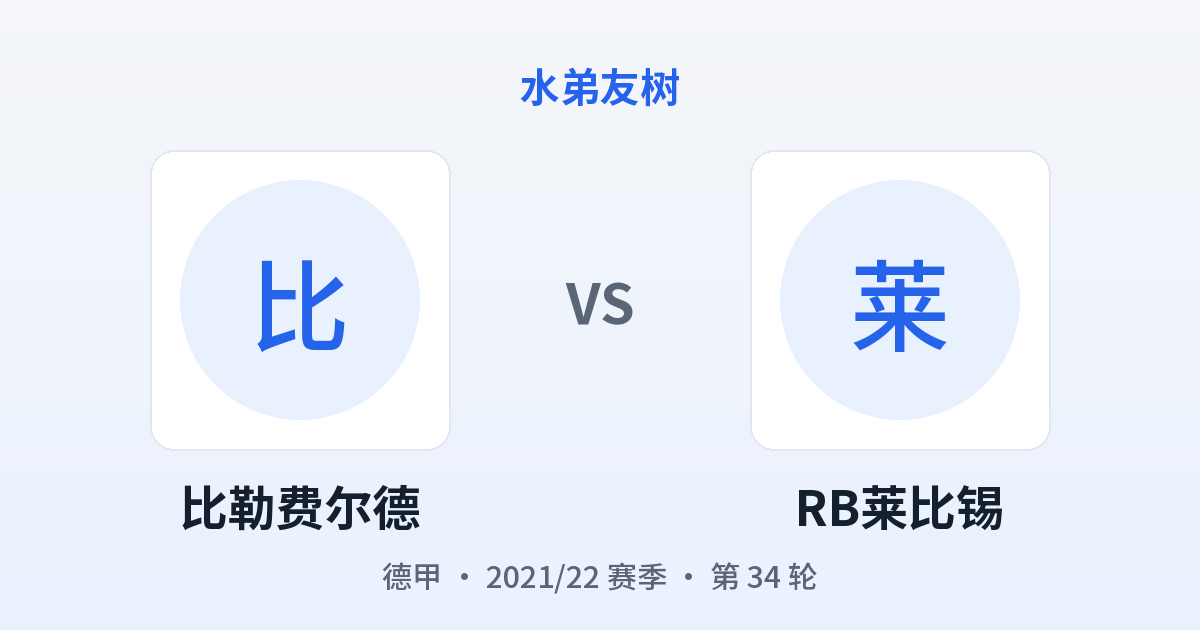 比勒费尔德 vs RB莱比锡 对阵分享图