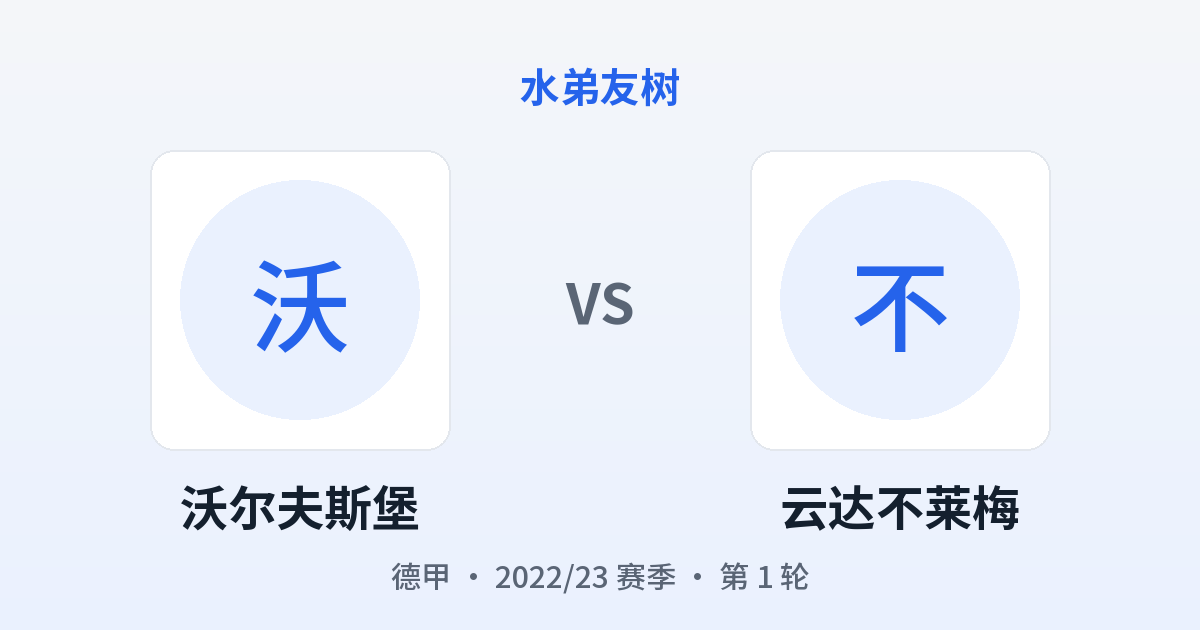 沃尔夫斯堡 vs 云达不莱梅 对阵分享图