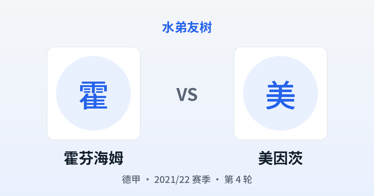 霍芬海姆 vs 美因茨 对阵分享图