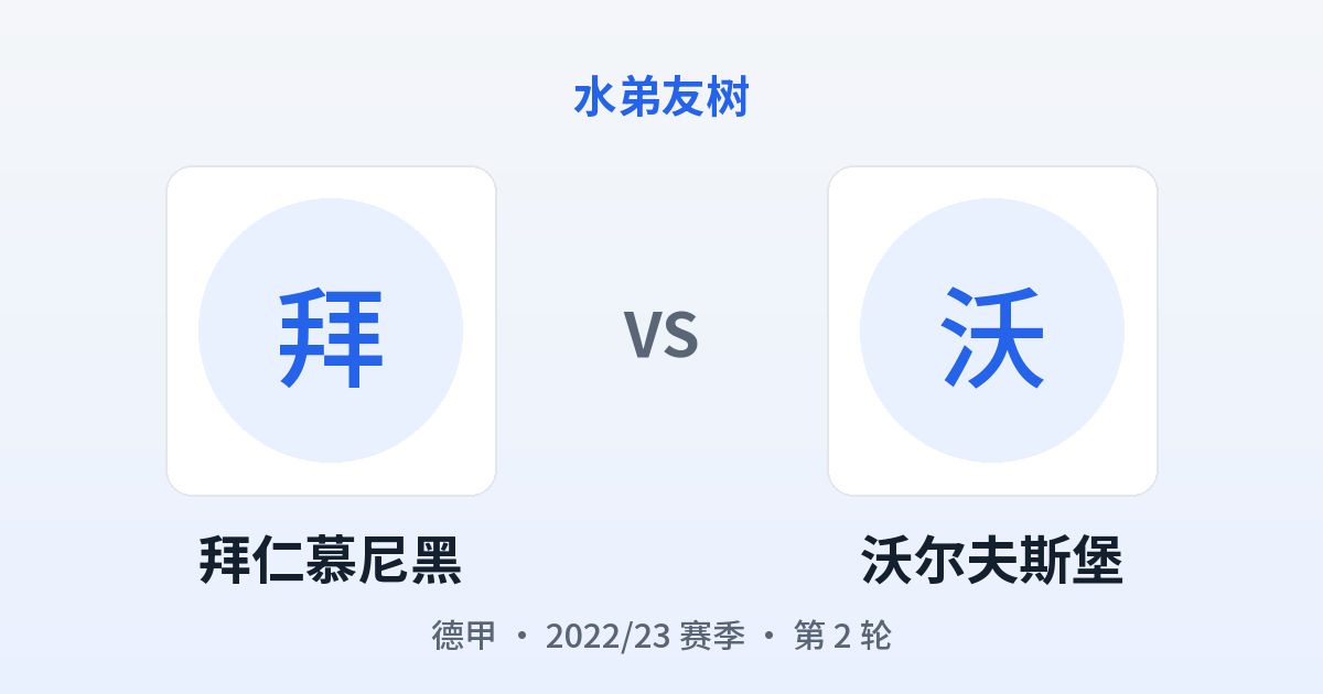 拜仁慕尼黑 vs 沃尔夫斯堡 对阵分享图