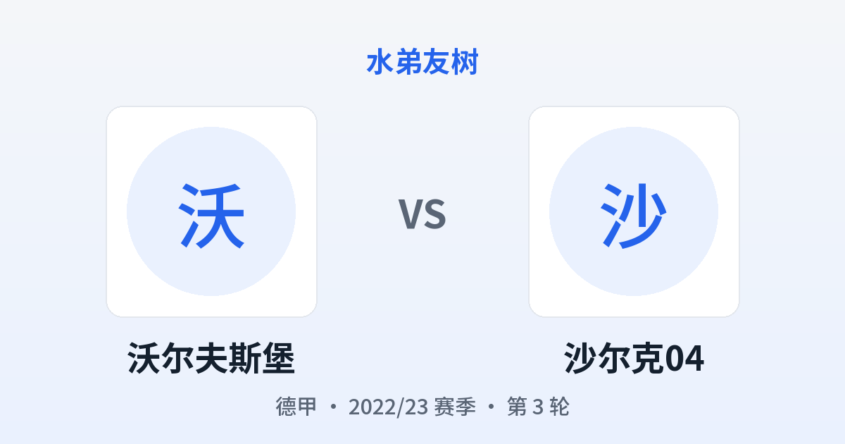 沃尔夫斯堡 vs 沙尔克04 对阵分享图