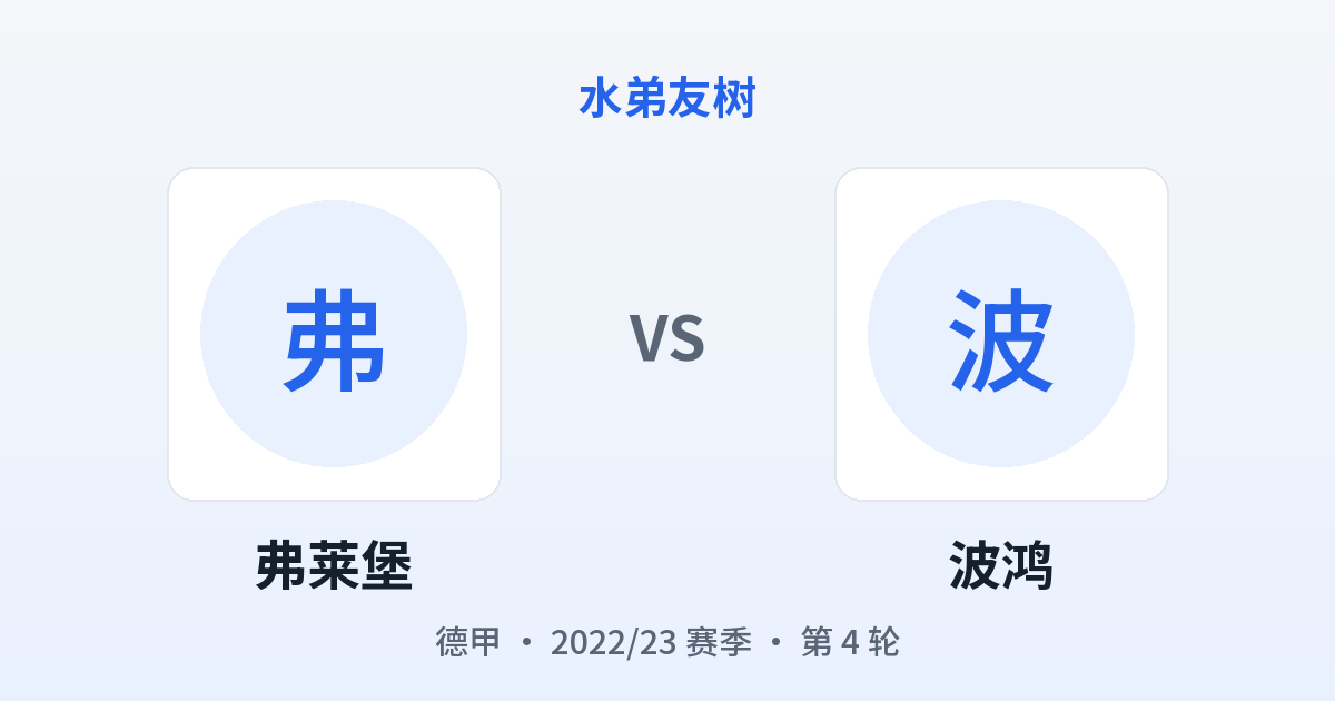 弗莱堡 vs 波鸿 对阵分享图