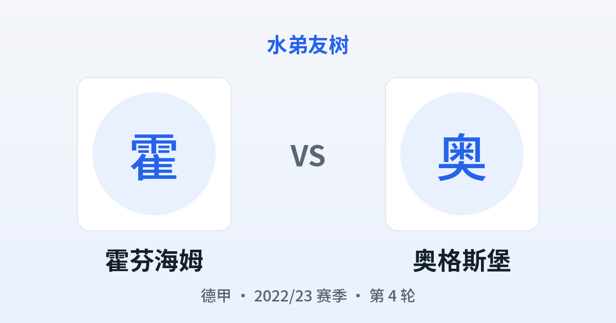 霍芬海姆 vs 奥格斯堡 对阵分享图