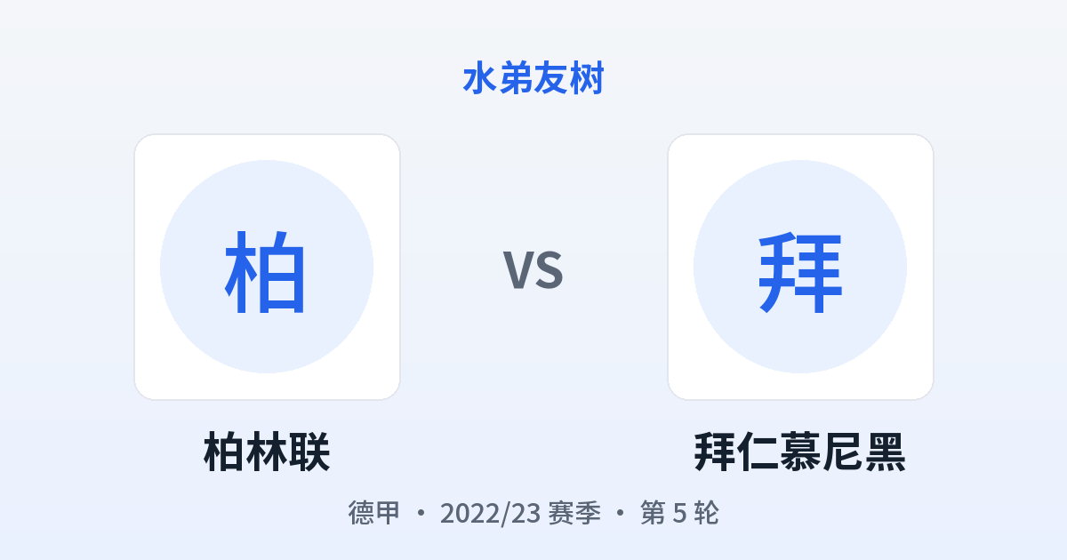 柏林联 vs 拜仁慕尼黑 对阵分享图
