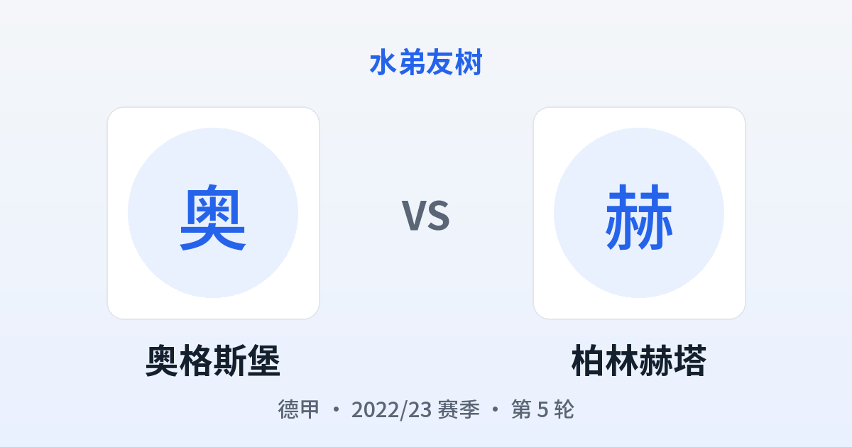 奥格斯堡 vs 柏林赫塔 对阵分享图