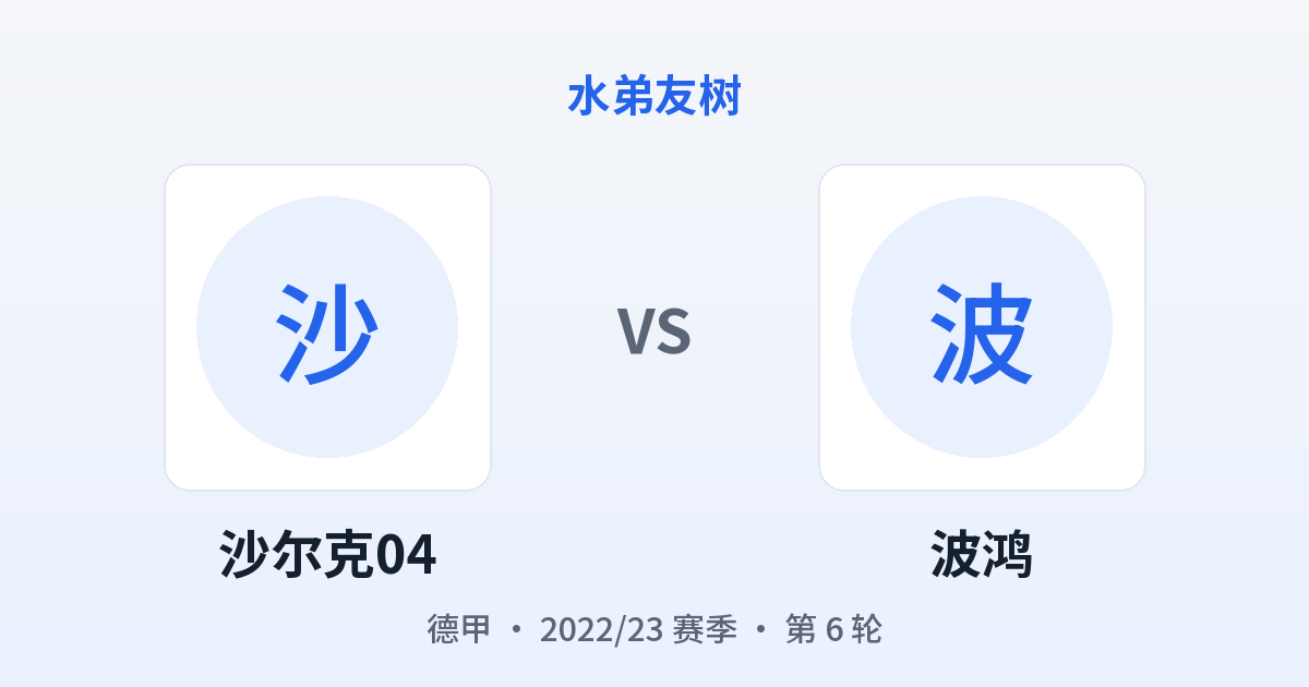 沙尔克04 vs 波鸿 对阵分享图