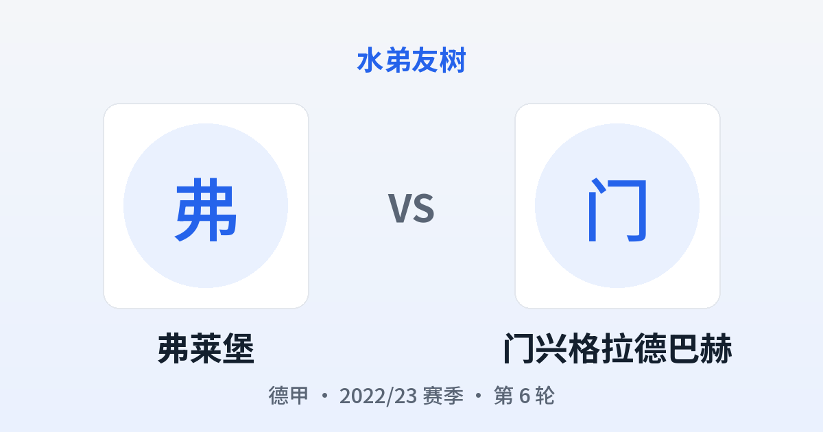 弗莱堡 vs 门兴格拉德巴赫 对阵分享图