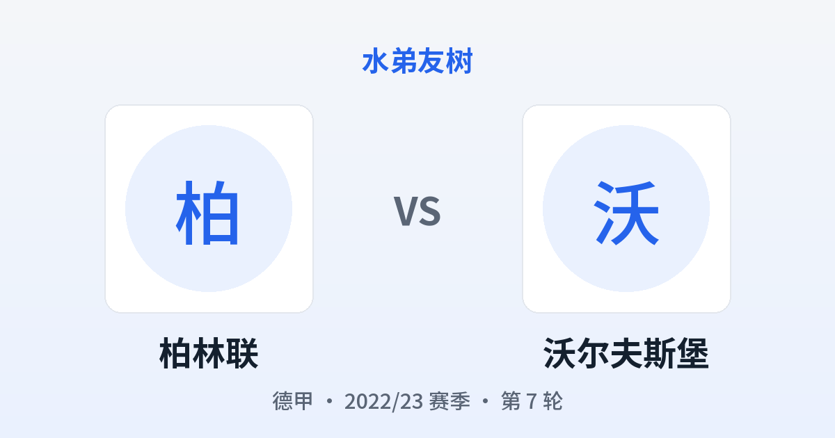 柏林联 vs 沃尔夫斯堡 对阵分享图