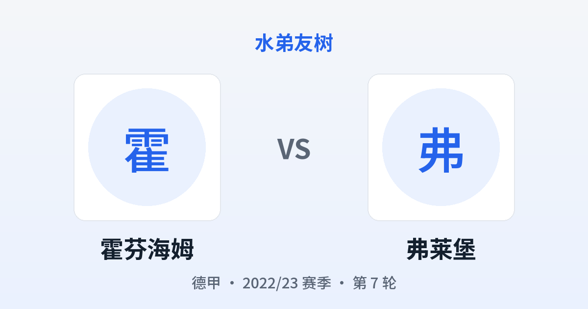 霍芬海姆 vs 弗莱堡 对阵分享图