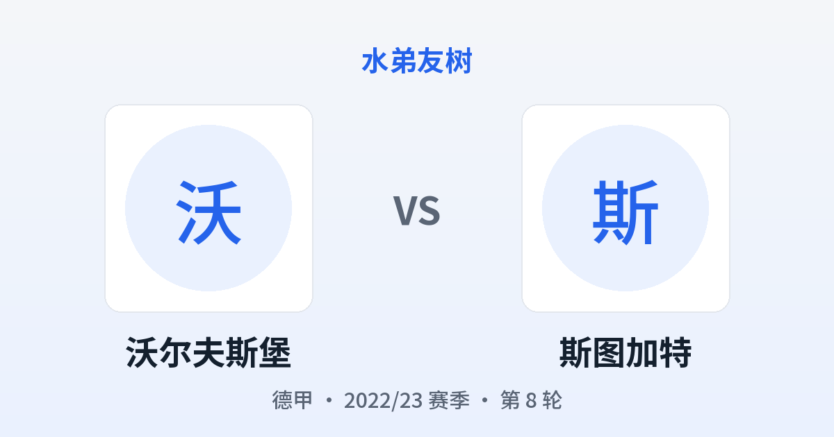 沃尔夫斯堡 vs 斯图加特 对阵分享图