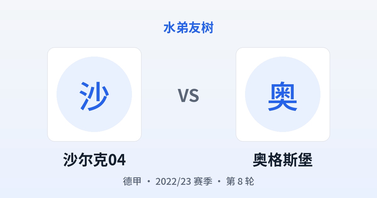 沙尔克04 vs 奥格斯堡 对阵分享图