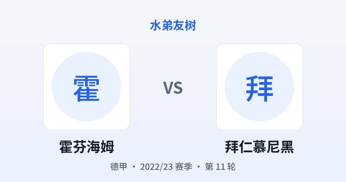 霍芬海姆 vs 拜仁慕尼黑 对阵分享图