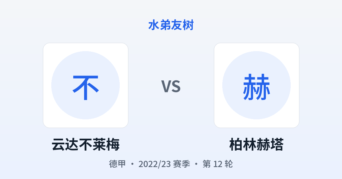 云达不莱梅 vs 柏林赫塔 对阵分享图