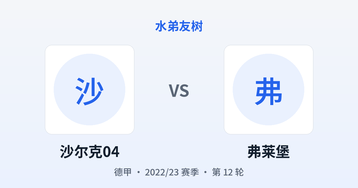 沙尔克04 vs 弗莱堡 对阵分享图