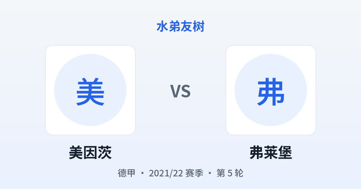 美因茨 vs 弗莱堡 对阵分享图