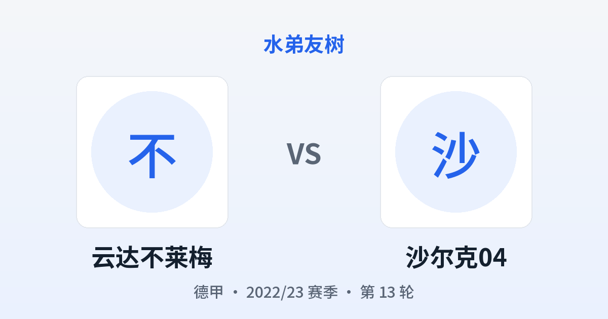 云达不莱梅 vs 沙尔克04 对阵分享图