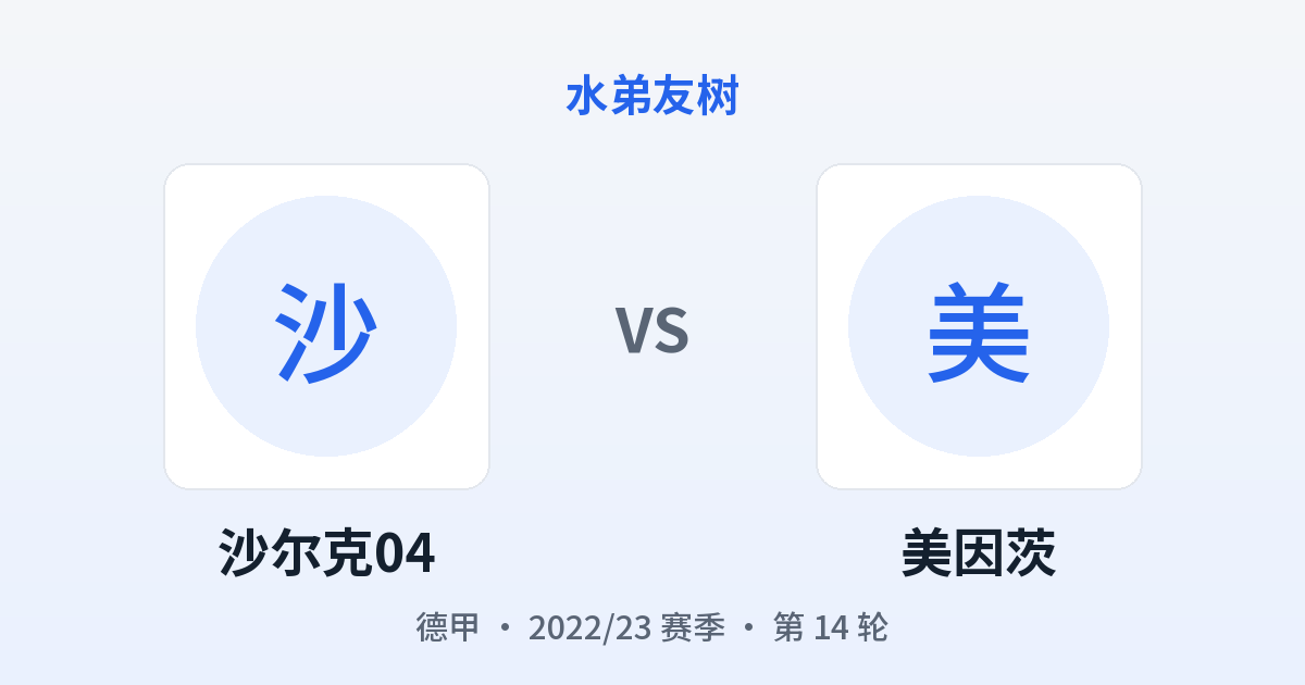 沙尔克04 vs 美因茨 对阵分享图