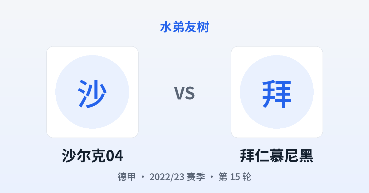 沙尔克04 vs 拜仁慕尼黑 对阵分享图