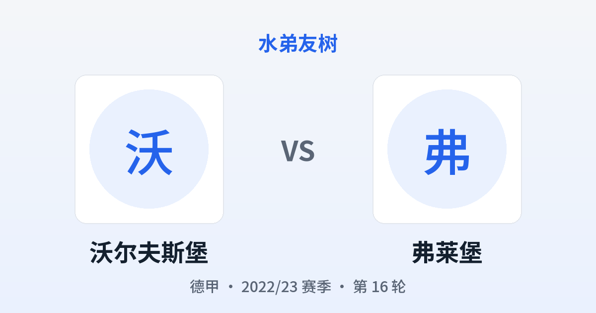 沃尔夫斯堡 vs 弗莱堡 对阵分享图