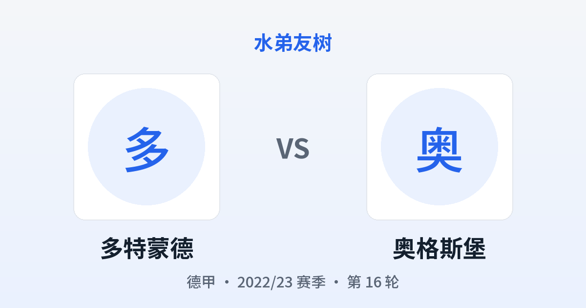 多特蒙德 vs 奥格斯堡 对阵分享图