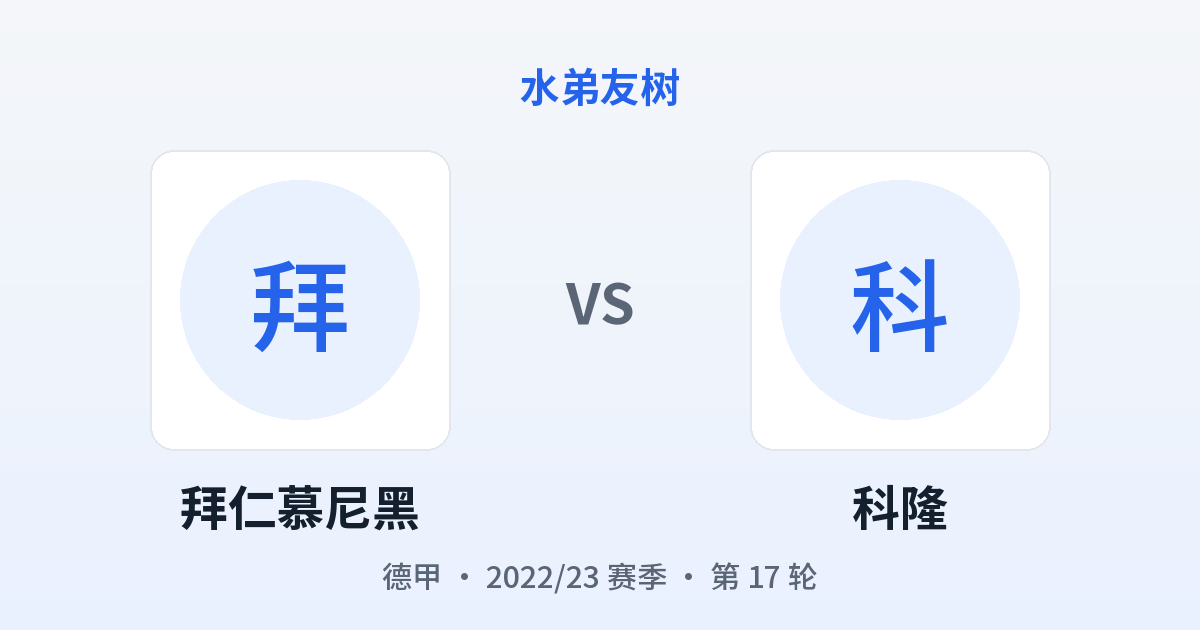 拜仁慕尼黑 vs 科隆 对阵分享图