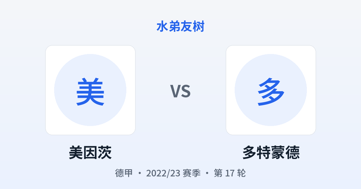 美因茨 vs 多特蒙德 对阵分享图