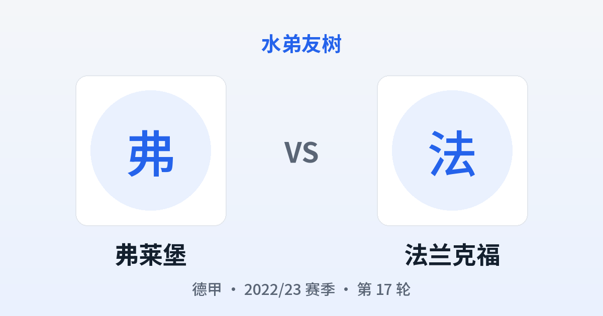 弗莱堡 vs 法兰克福 对阵分享图