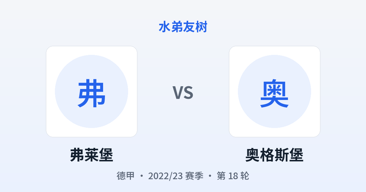 弗莱堡 vs 奥格斯堡 对阵分享图