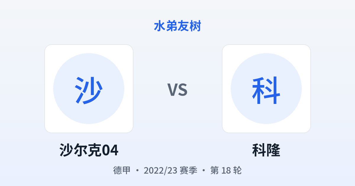 沙尔克04 vs 科隆 对阵分享图