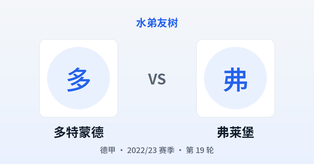 多特蒙德 vs 弗莱堡 对阵分享图