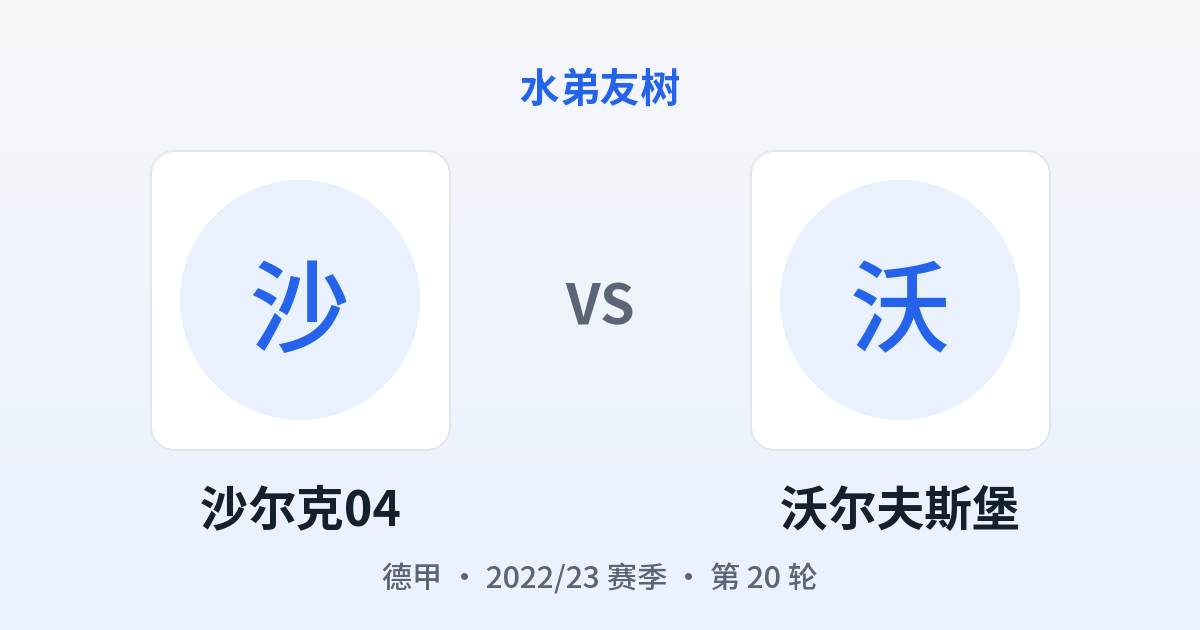 沙尔克04 vs 沃尔夫斯堡 对阵分享图