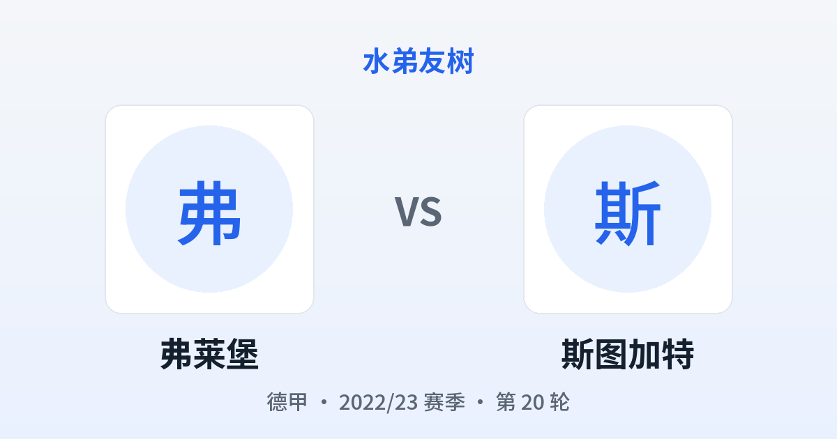 弗莱堡 vs 斯图加特 对阵分享图