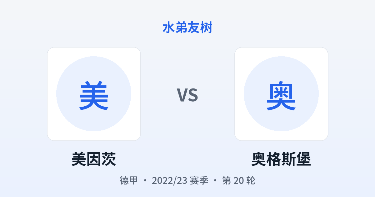 美因茨 vs 奥格斯堡 对阵分享图