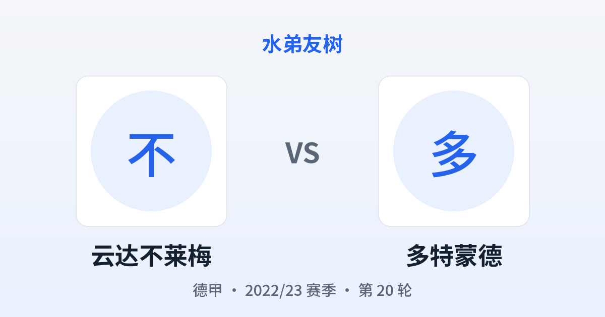 云达不莱梅 vs 多特蒙德 对阵分享图