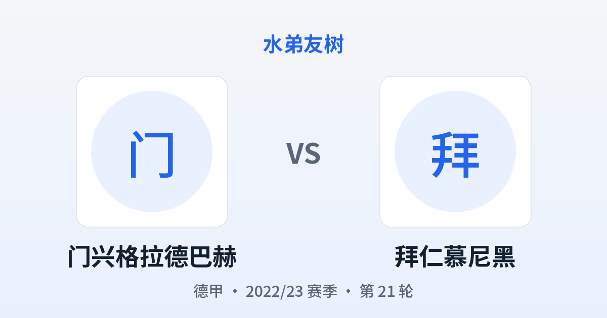 门兴格拉德巴赫 vs 拜仁慕尼黑 对阵分享图