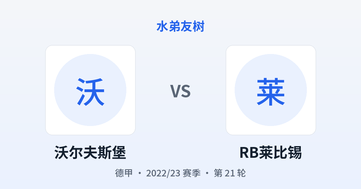 沃尔夫斯堡 vs RB莱比锡 对阵分享图