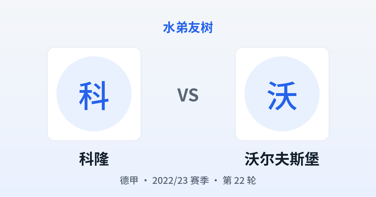 科隆 vs 沃尔夫斯堡 对阵分享图