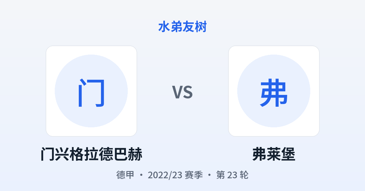 门兴格拉德巴赫 vs 弗莱堡 对阵分享图