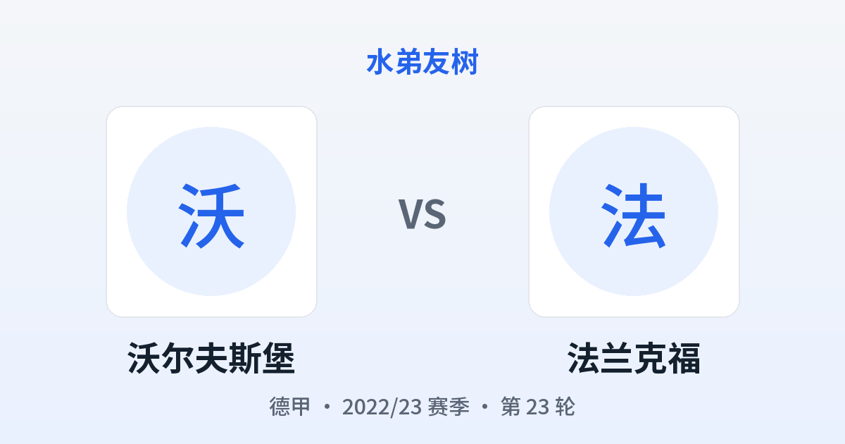 沃尔夫斯堡 vs 法兰克福 对阵分享图