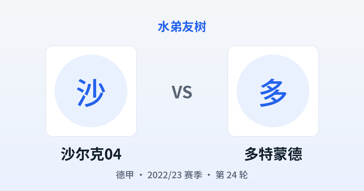 沙尔克04 vs 多特蒙德 对阵分享图