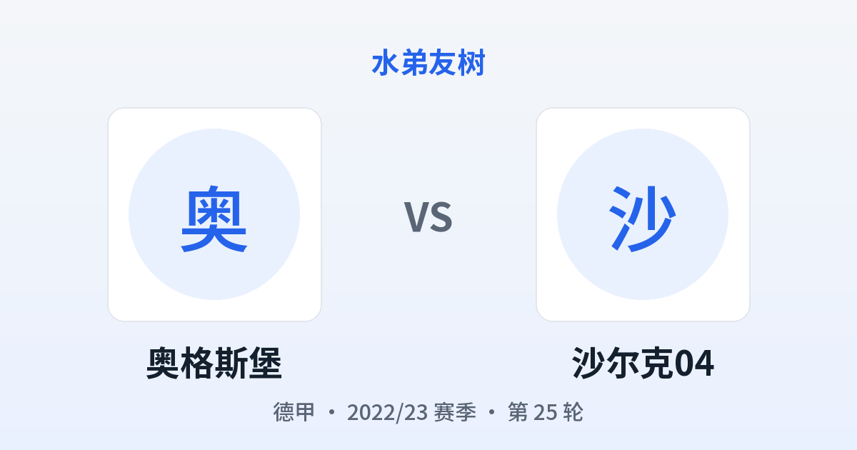 奥格斯堡 vs 沙尔克04 对阵分享图