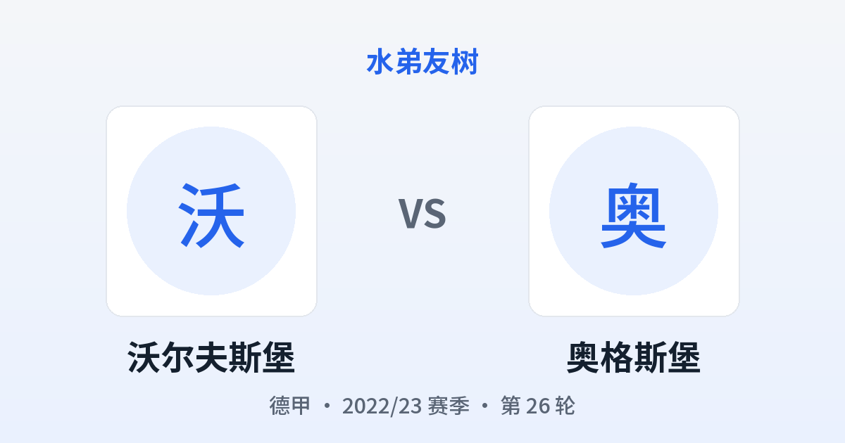 沃尔夫斯堡 vs 奥格斯堡 对阵分享图