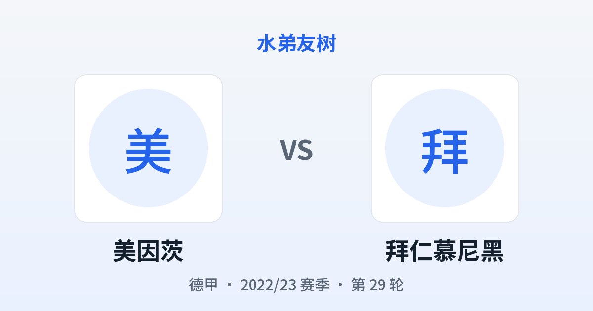 美因茨 vs 拜仁慕尼黑 对阵分享图