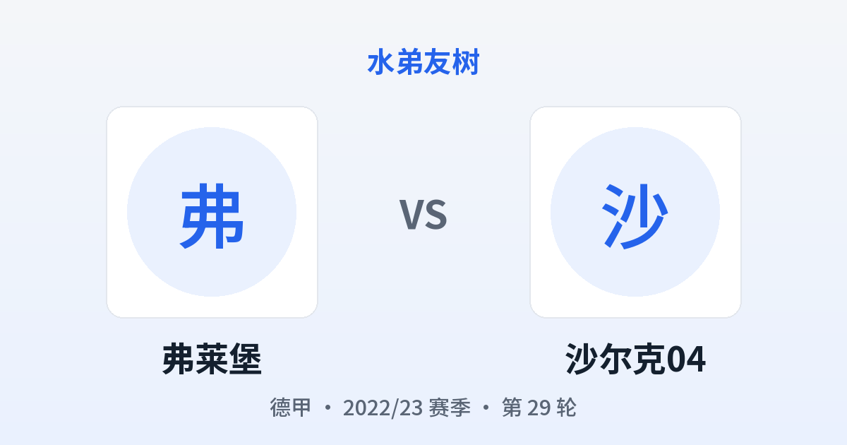弗莱堡 vs 沙尔克04 对阵分享图