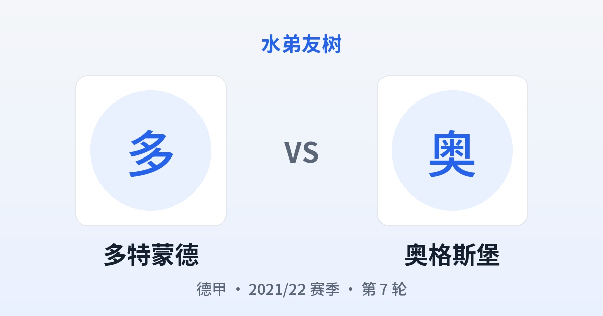 多特蒙德 vs 奥格斯堡 对阵分享图