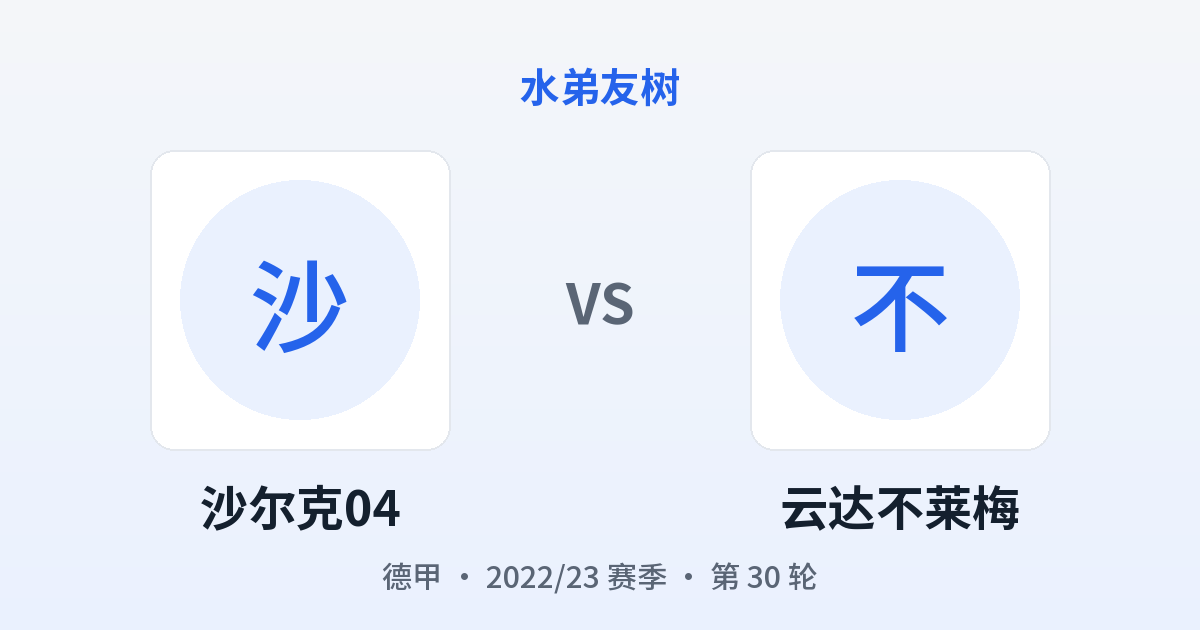 沙尔克04 vs 云达不莱梅 对阵分享图